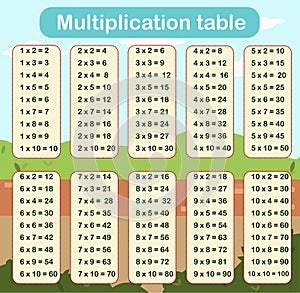 Printable vector illustration of the multiplication table. T